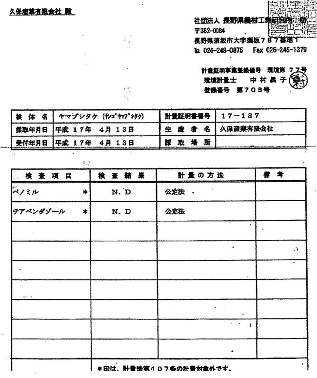 こだわりの「環境」